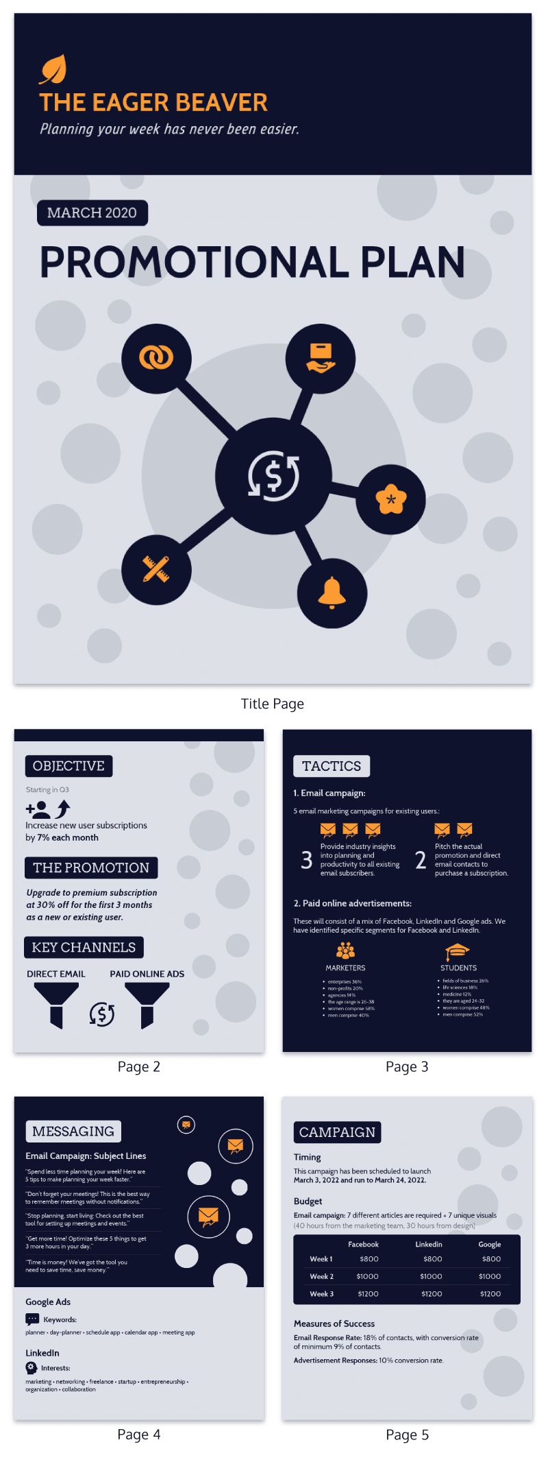 Business Promotional Marketing Plan Template Venngage