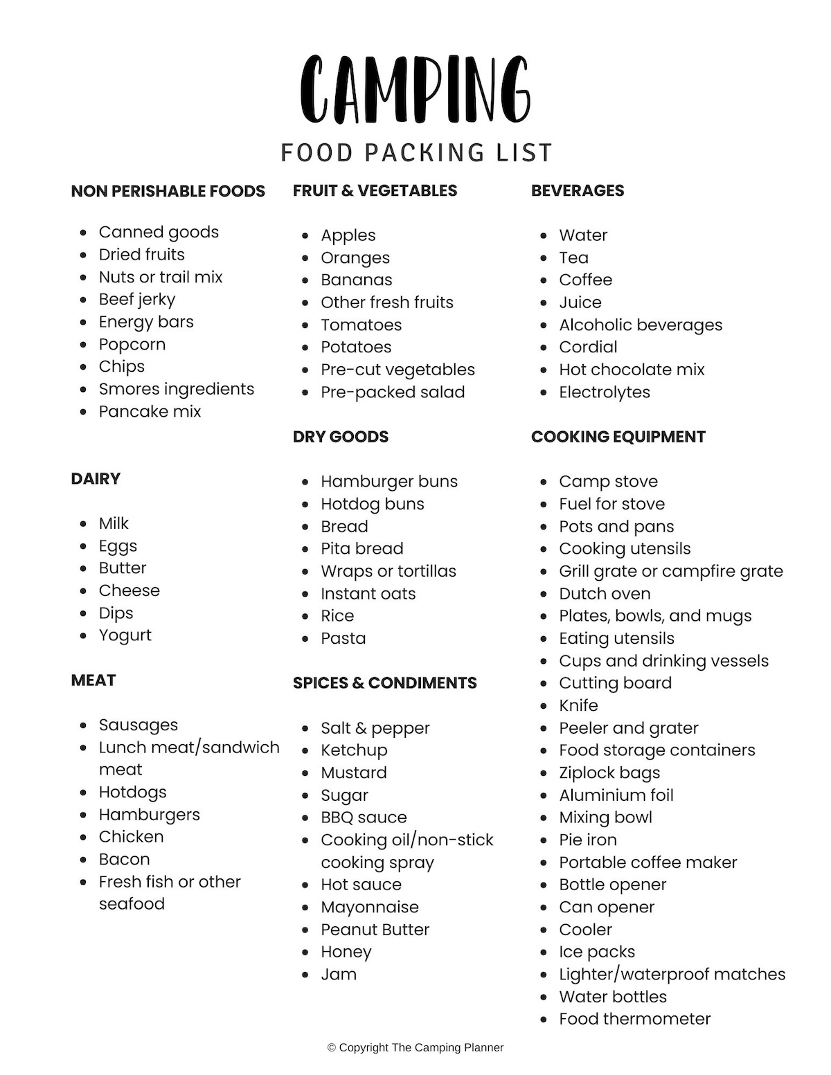 Camping Food Packing List Free Printable Camping Food Checklist Worksheets Library