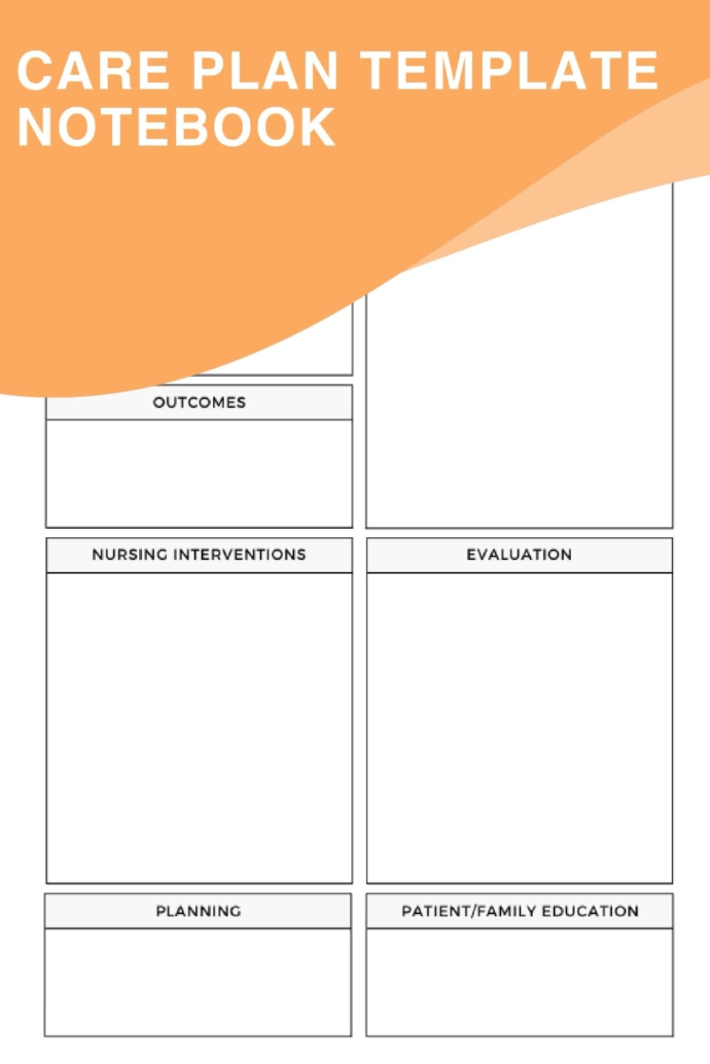 patient care plan template