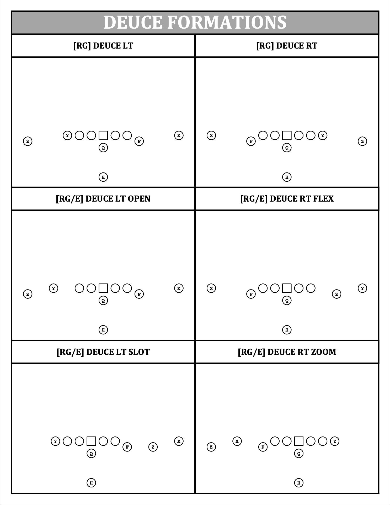 printable blank football play template