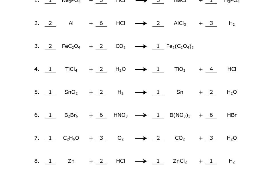 Chemistry Worksheets And Handouts PDF For Printing