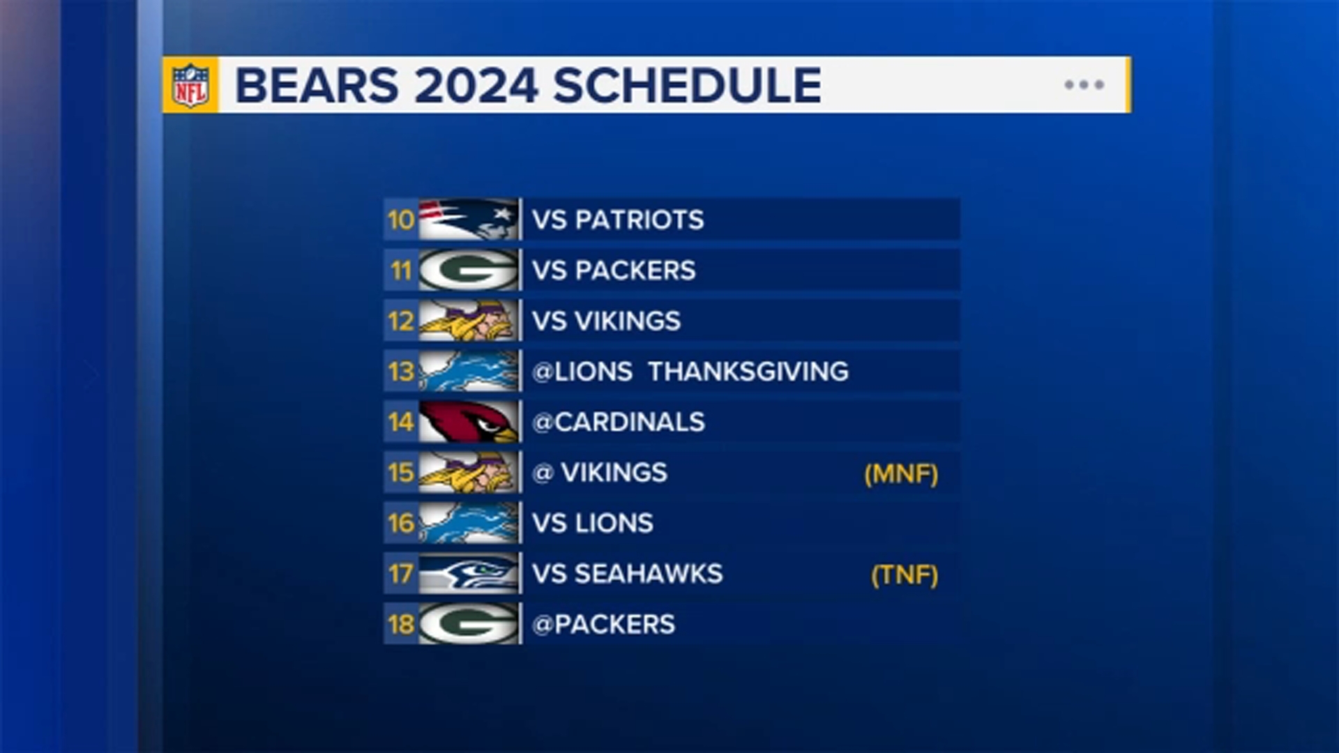 Chicago Bears 2024 NFL Season Schedule Announced In Ferris Bueller themed Video With Celebrity Cameos ABC7 Chicago