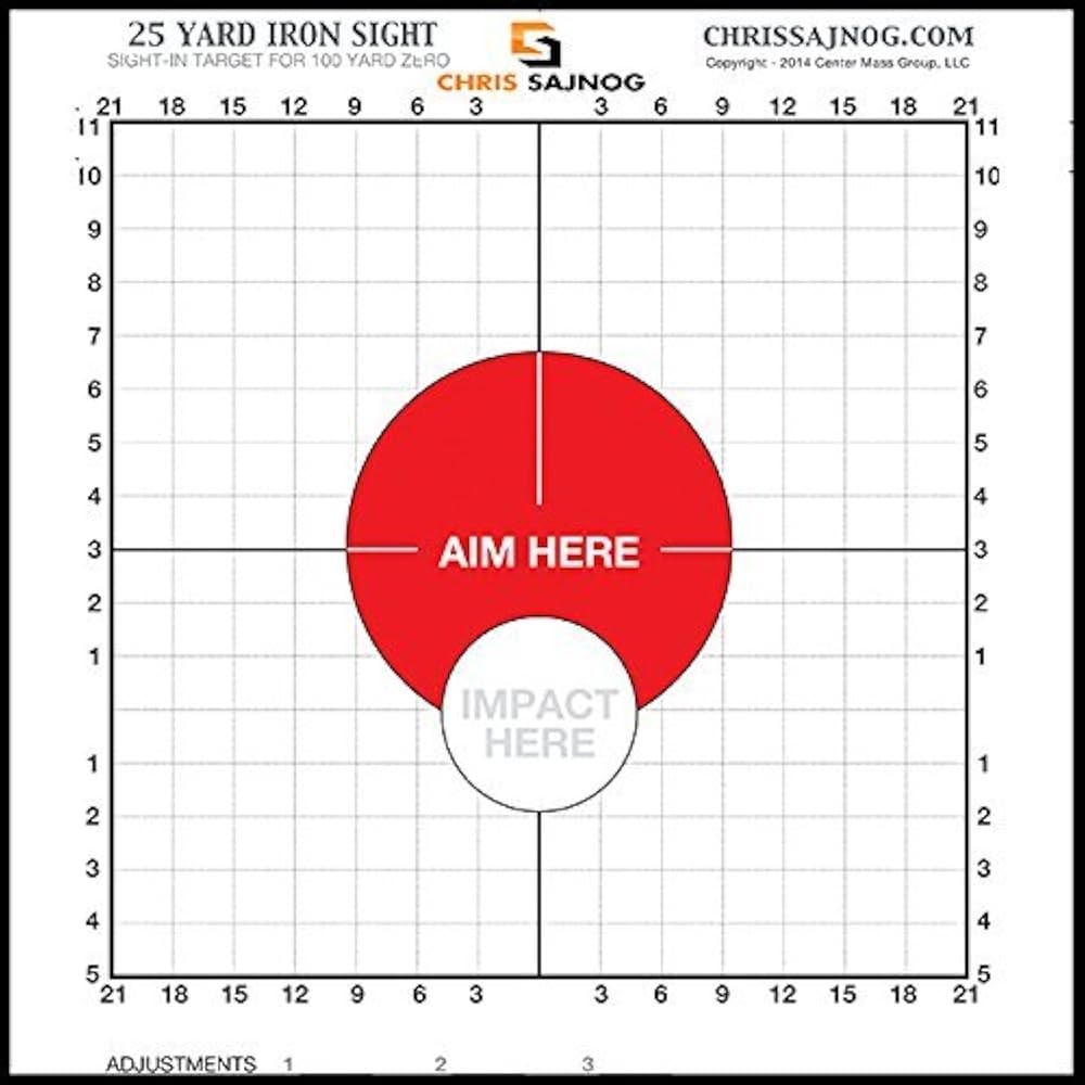 Chris Sajnog 25 Yard Sight in Targets For A 100 Yard Amazon
