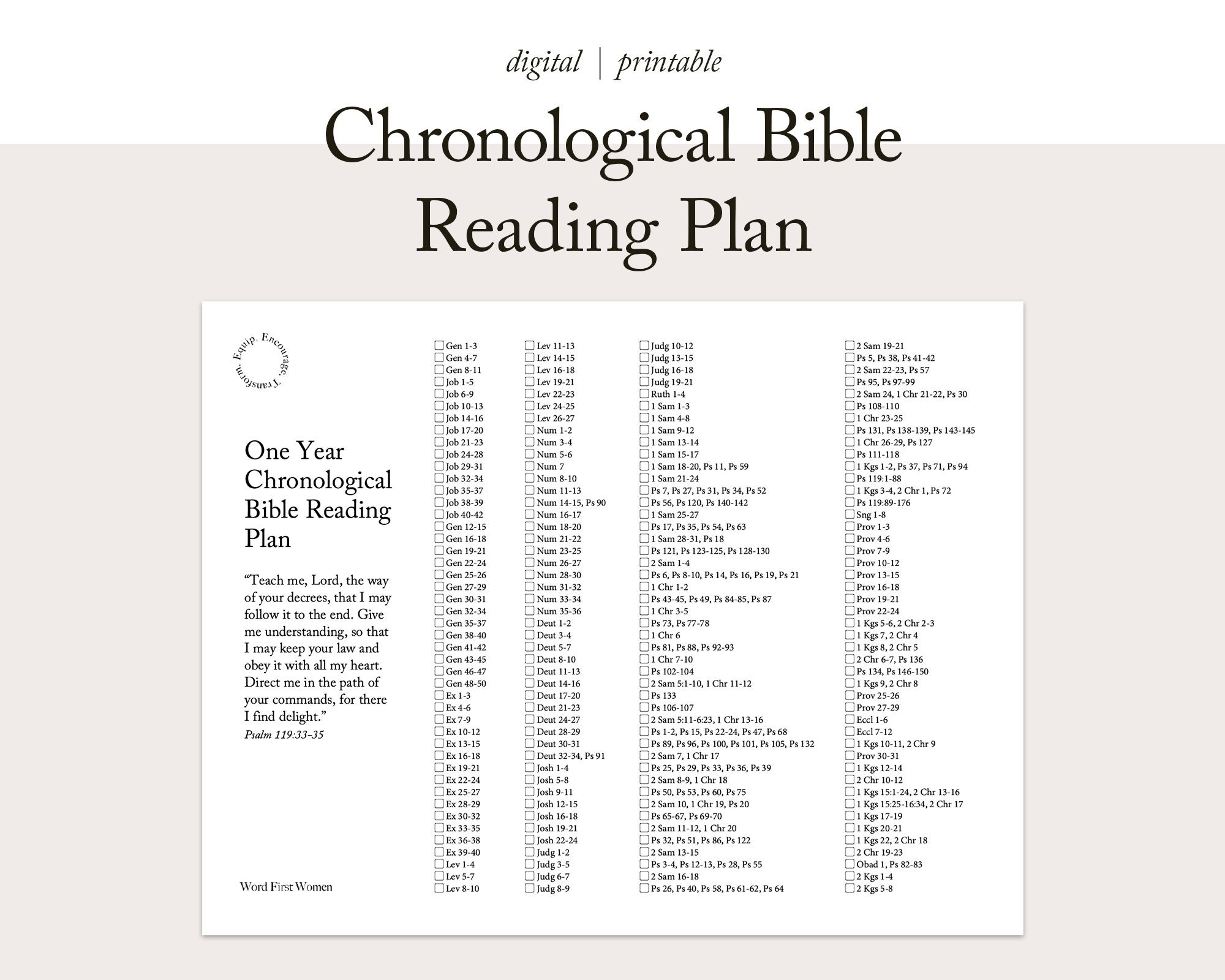 Chronological Bible Reading Plan one Year Scripture Tracker 