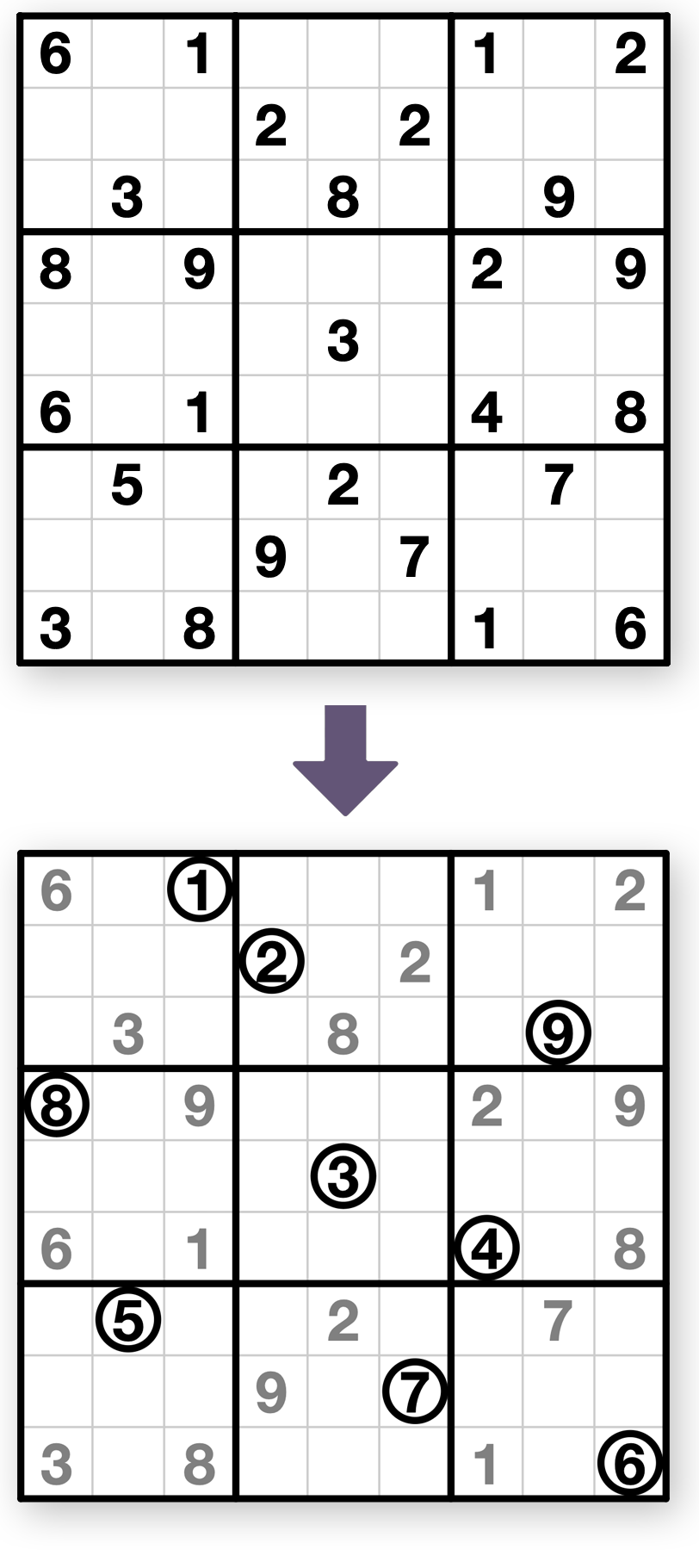 Circle 9 Puzzles By KrazyDad
