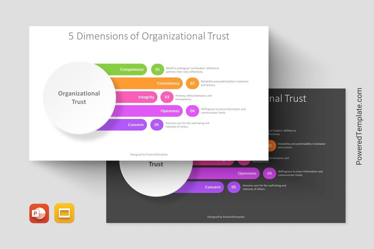 Circular Relationships PowerPoint Templates And Google Slides Themes Backgrounds For Presentations PoweredTemplate