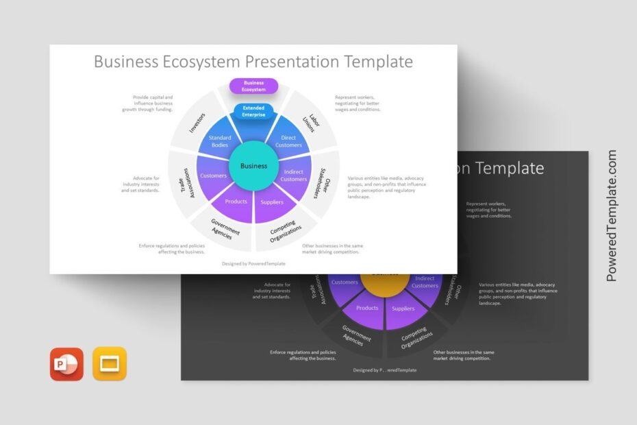 Circular Relationships PowerPoint Templates And Google Slides Themes Backgrounds For Presentations PoweredTemplate