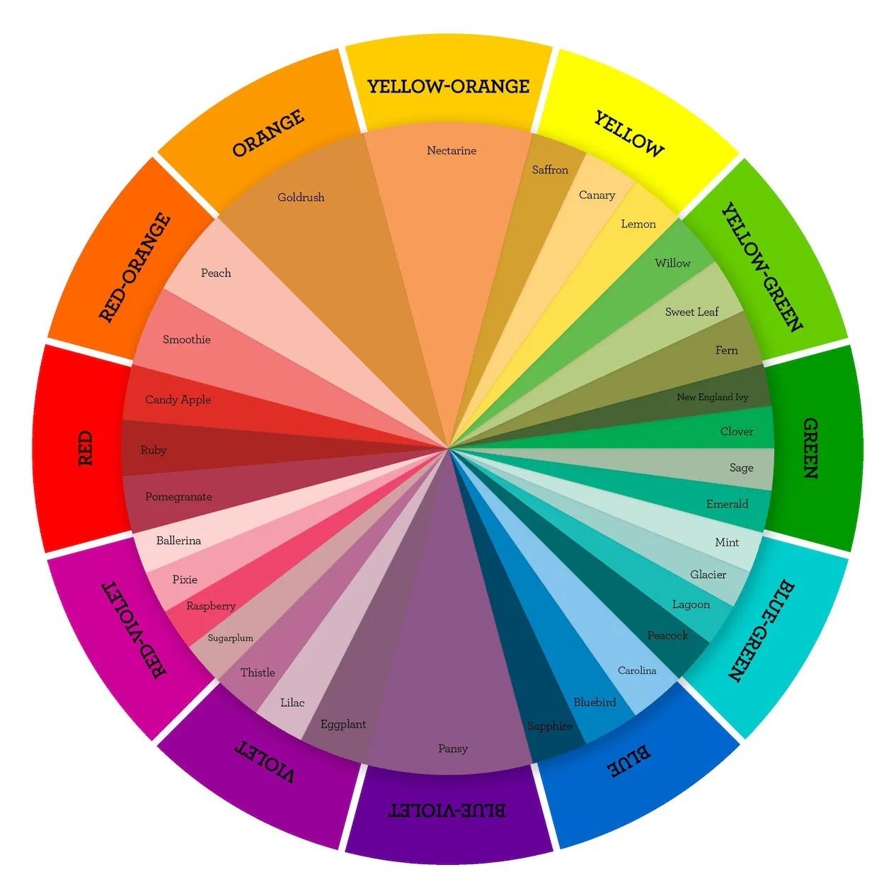 Collecting Your Own Color Palettes Adelesypesteynstudio