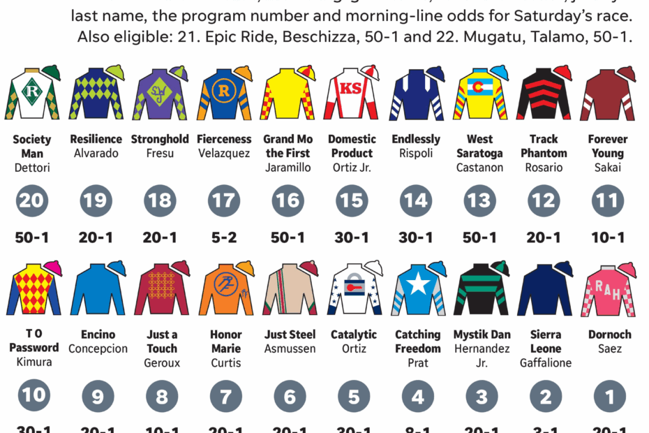 Collection Of Kentucky Derby Silks For 2024 Race At Churchill Downs