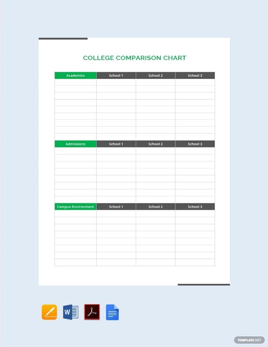 College Comparison Chart Template In Pages Word PDF Download Template 
