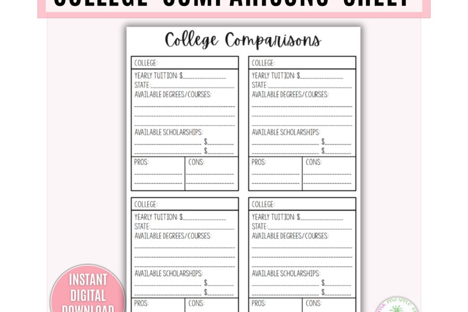 College Comparison Printable College Tour Worksheet School Comparison College Checklist College Search University Comparison Template Etsy Ireland