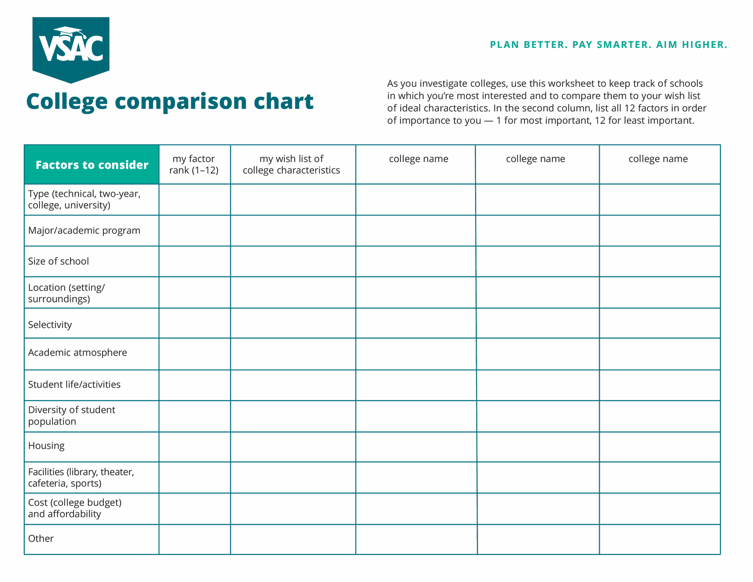 College Comparison Templates At Allbusinesstemplates