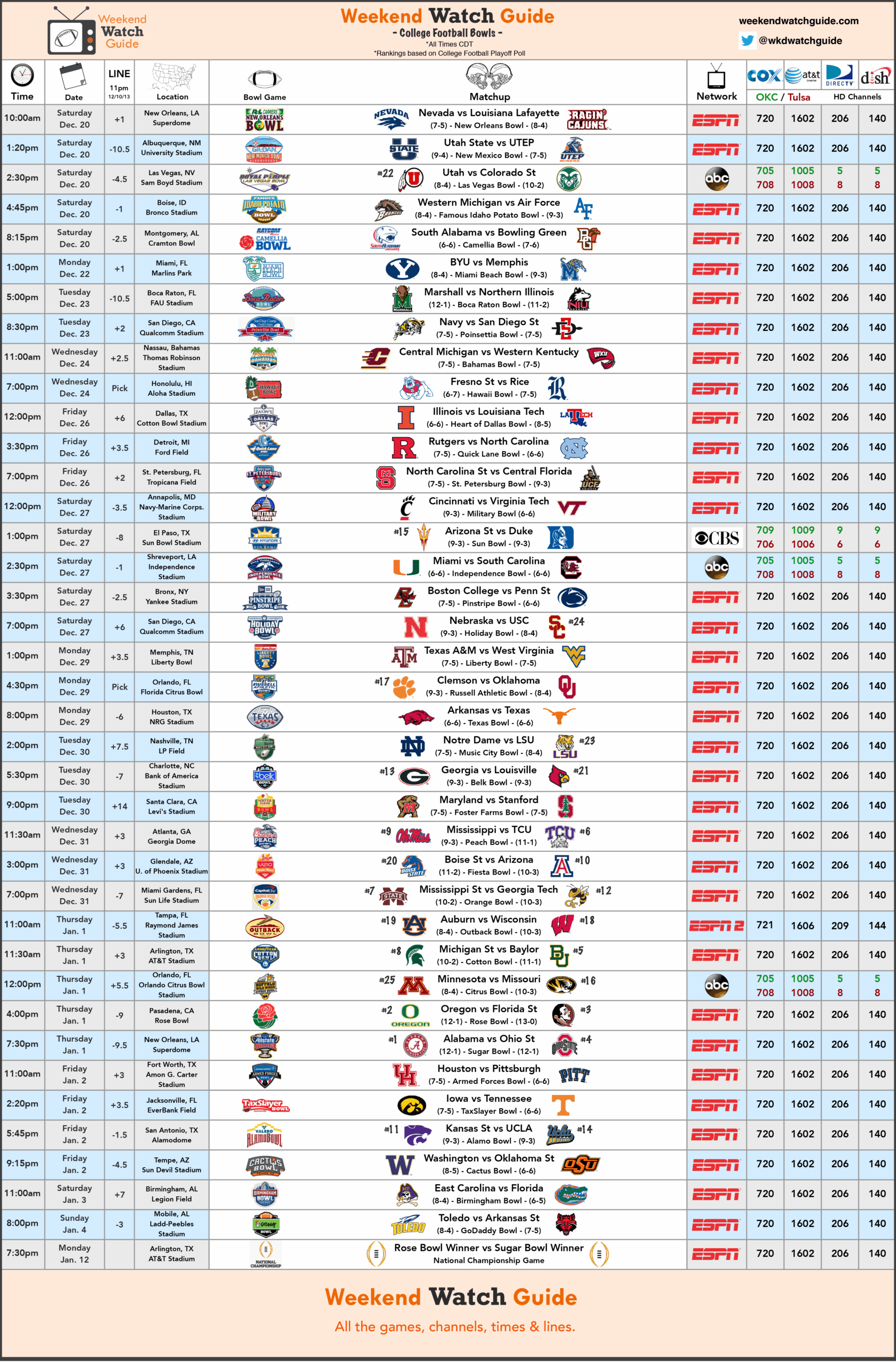 printable bowl game schedule