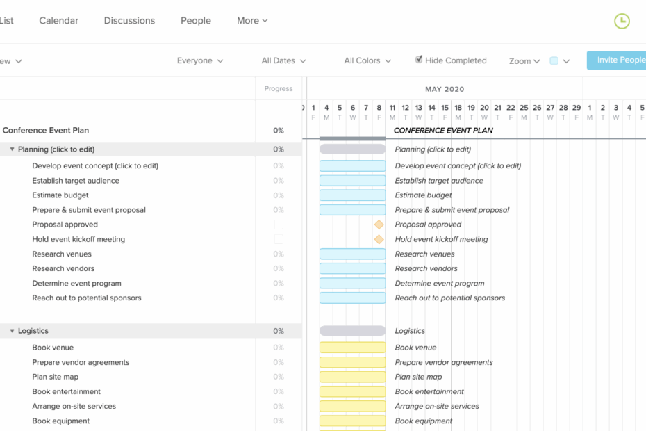 Conference U0026 Corporate Event Planning Template TeamGantt