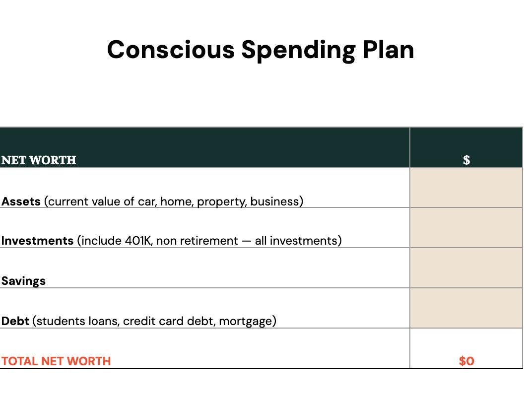 Conscious Spending Plan Etsy