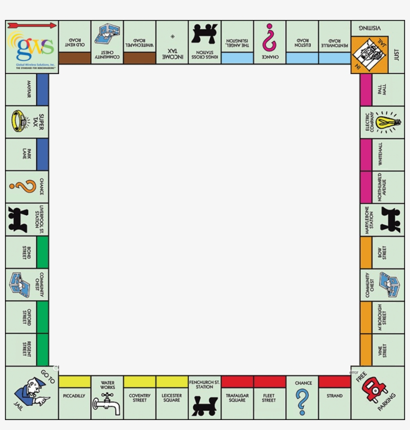 Convert To Base64 Board Game Border Monopoly Printable Game Board Transparent PNG 970x970 Free Download On NicePNG