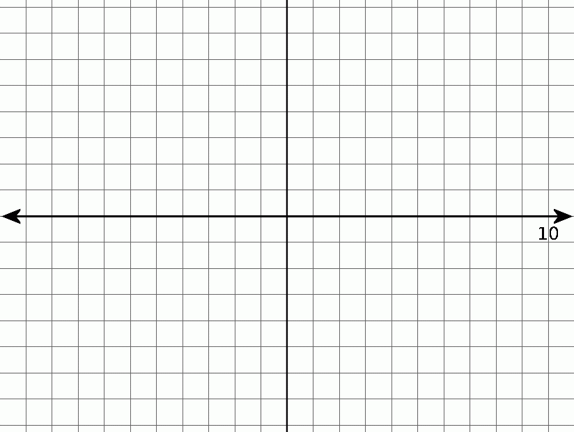 Coordinate Grid Worksheet