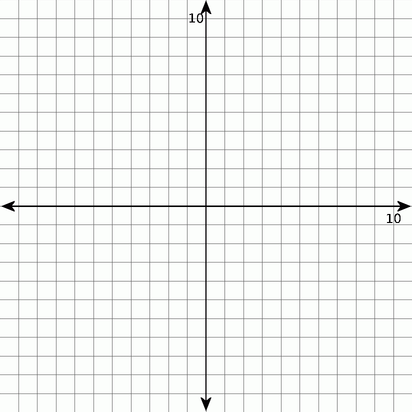 Coordinate Grid Worksheet