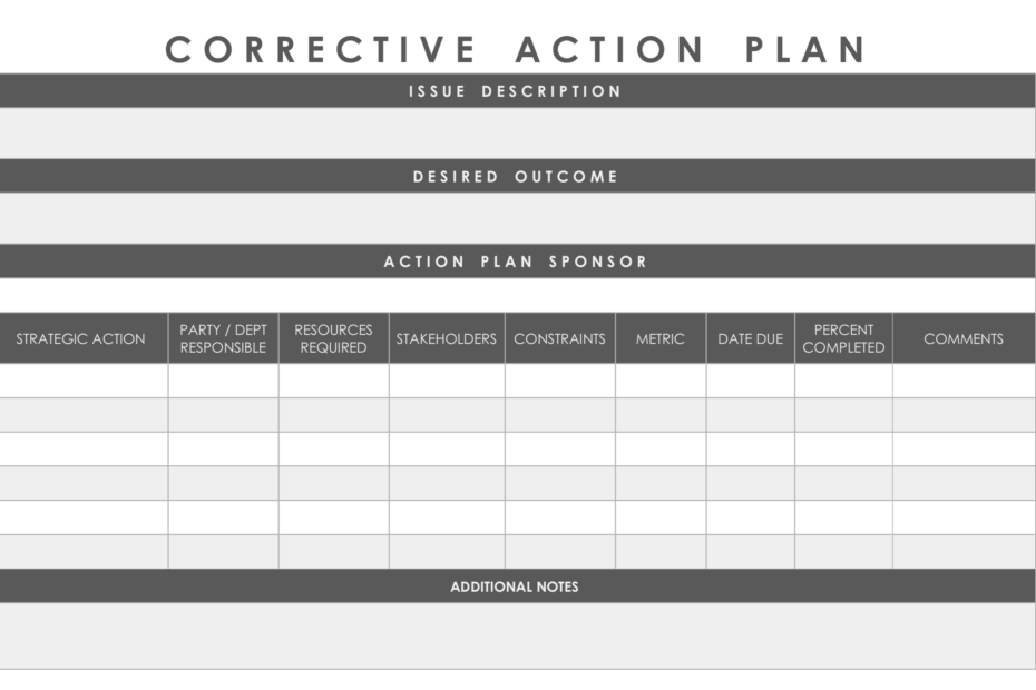 Corrective Action Plan Template Excel Templates