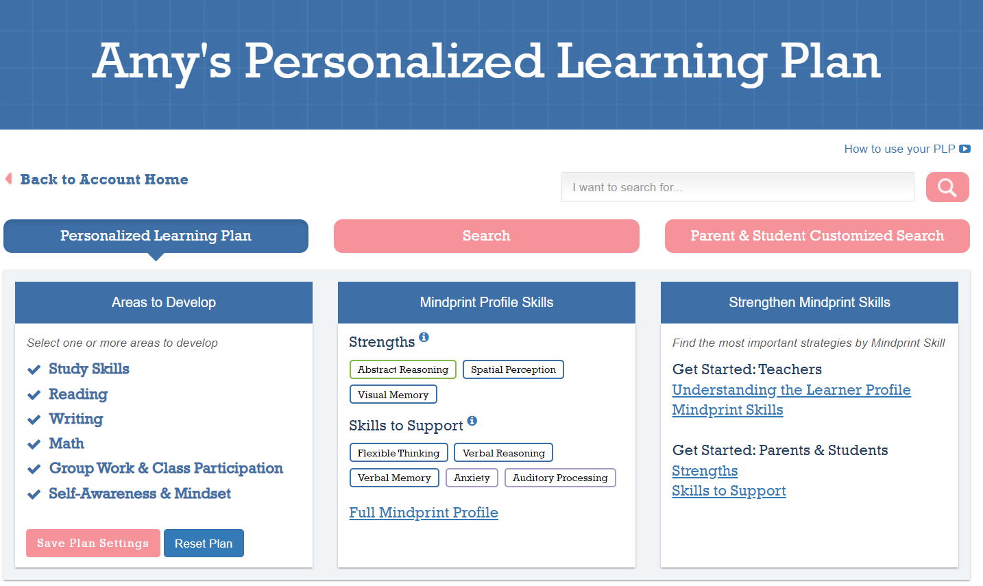 Creating A Personalized Learning Plan Cognitive Literacy Solutions