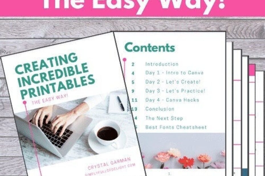 Creating Printables The Easy Way How To Create Worksheets How To Create Printables That Sell Etsy