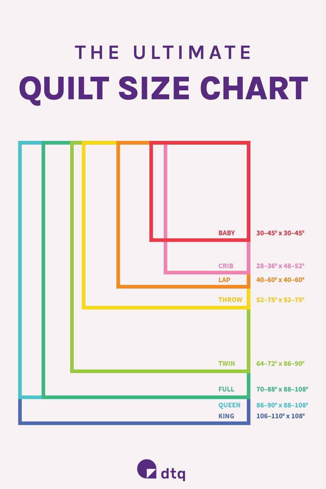 printable quilt size chart