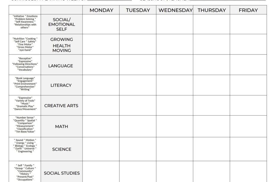 Curriculum Planning Sheet Digital Download
