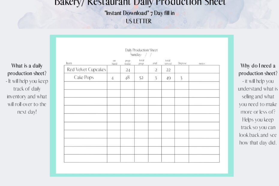 Daily Production Sheet Baking Food restaurant Bakery