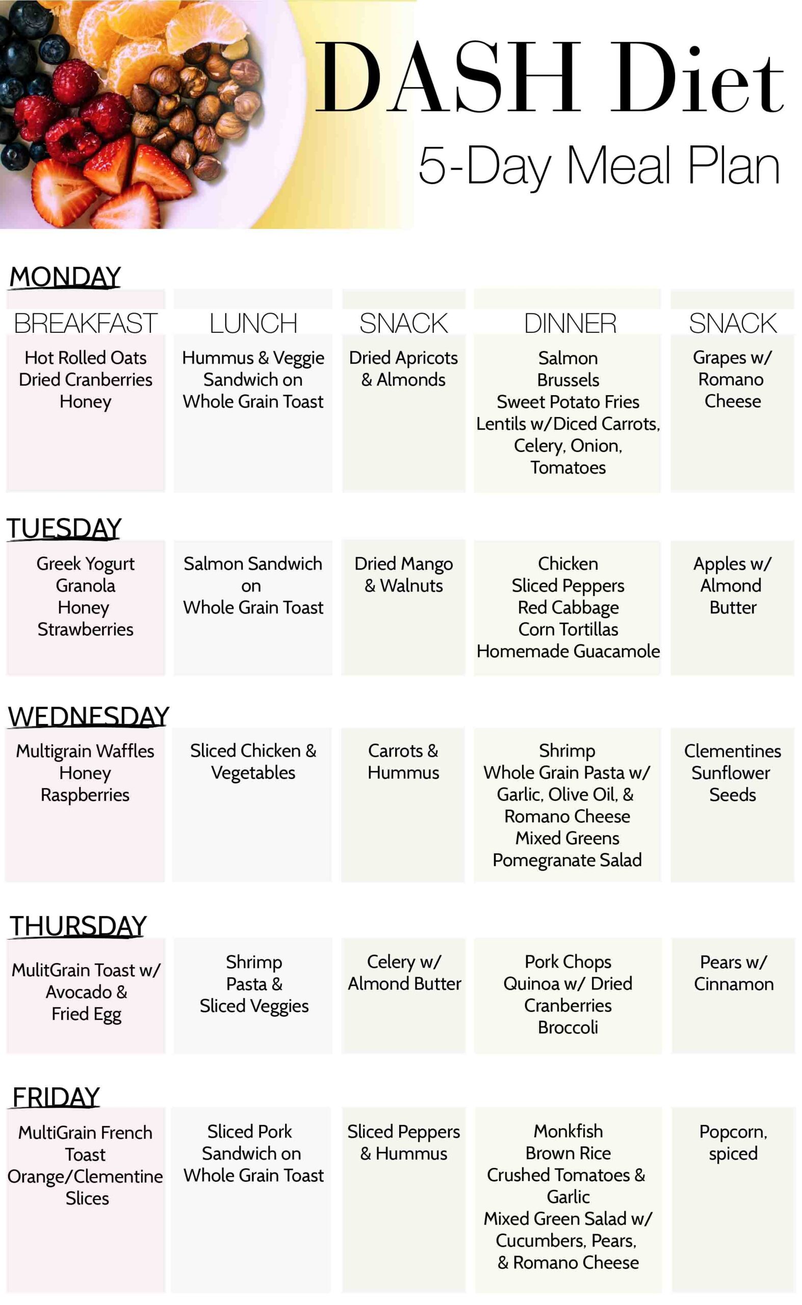 7 day mediterranean diet meal plan printable