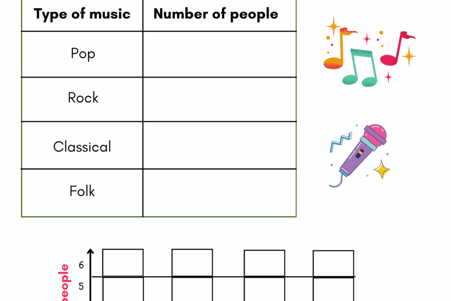 Data Collection U0026 Graph Worksheets For Grade 3 Kidpid