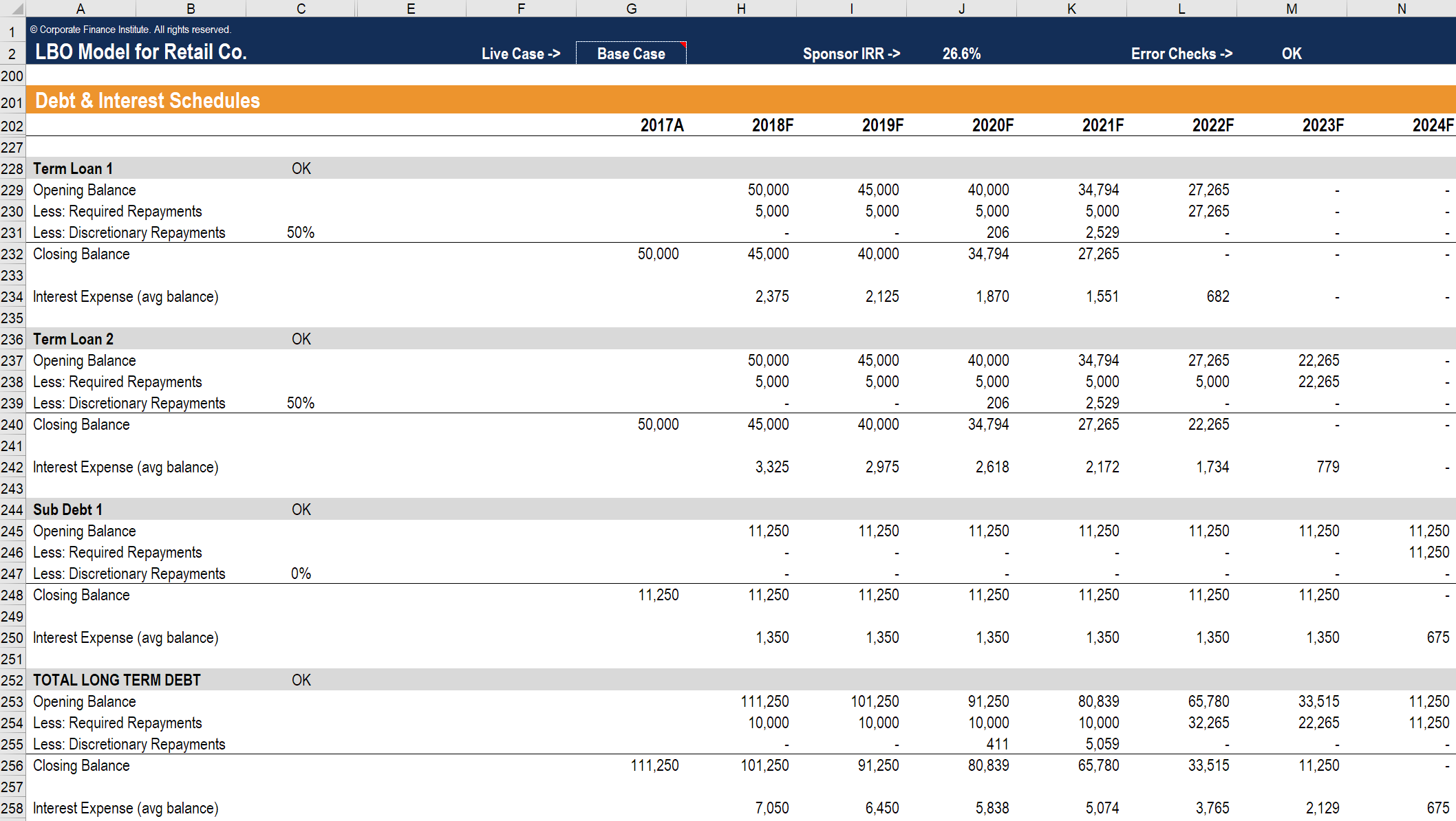 debt schedule excel template