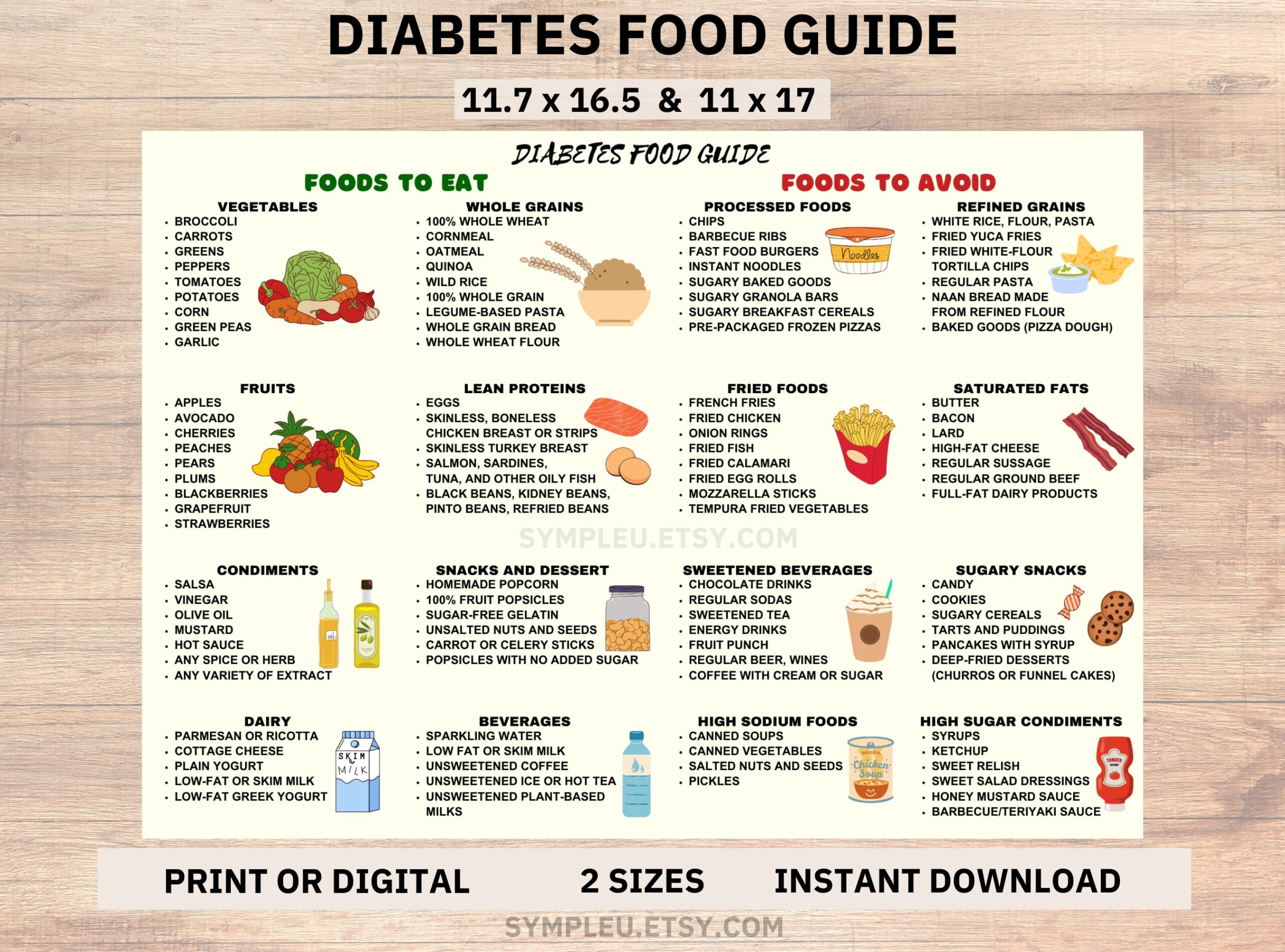Diabetes Food List Diabetic Food Chart Diabetic Diet Sheet 