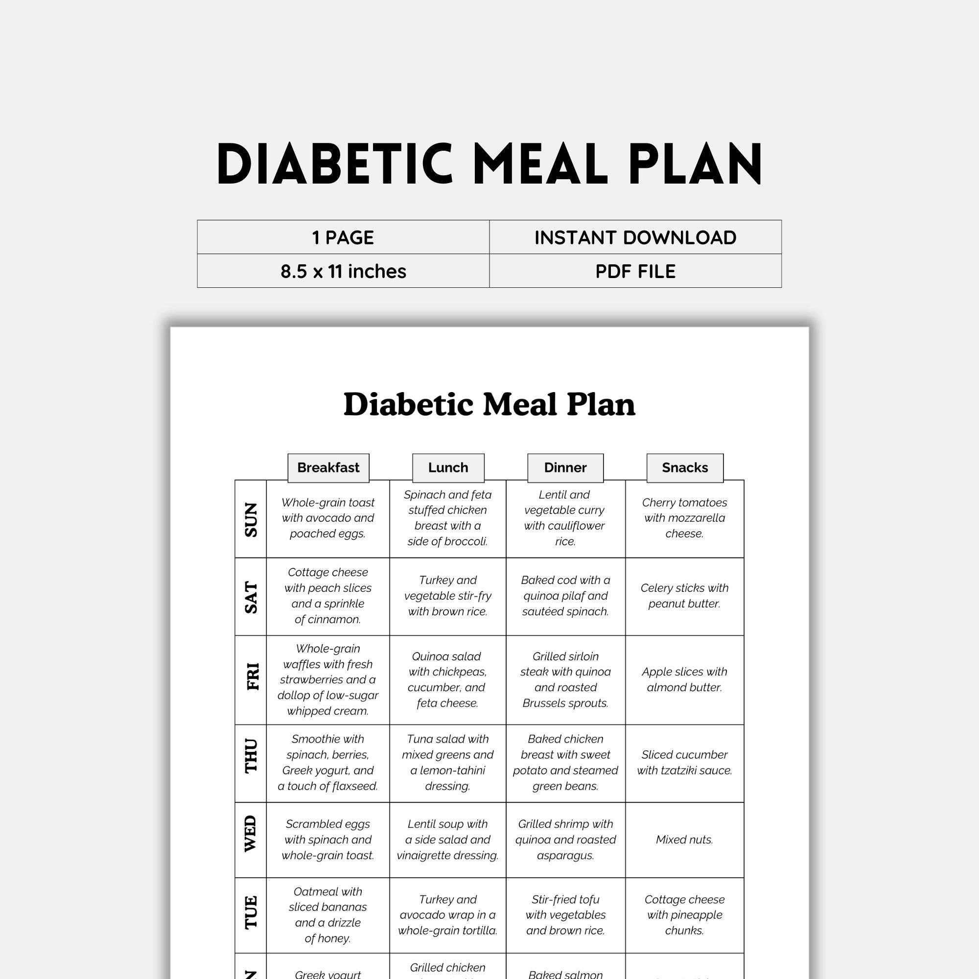 Diabetic Meal Plan Diabetic Food List Diabetic Diet Diabetic 