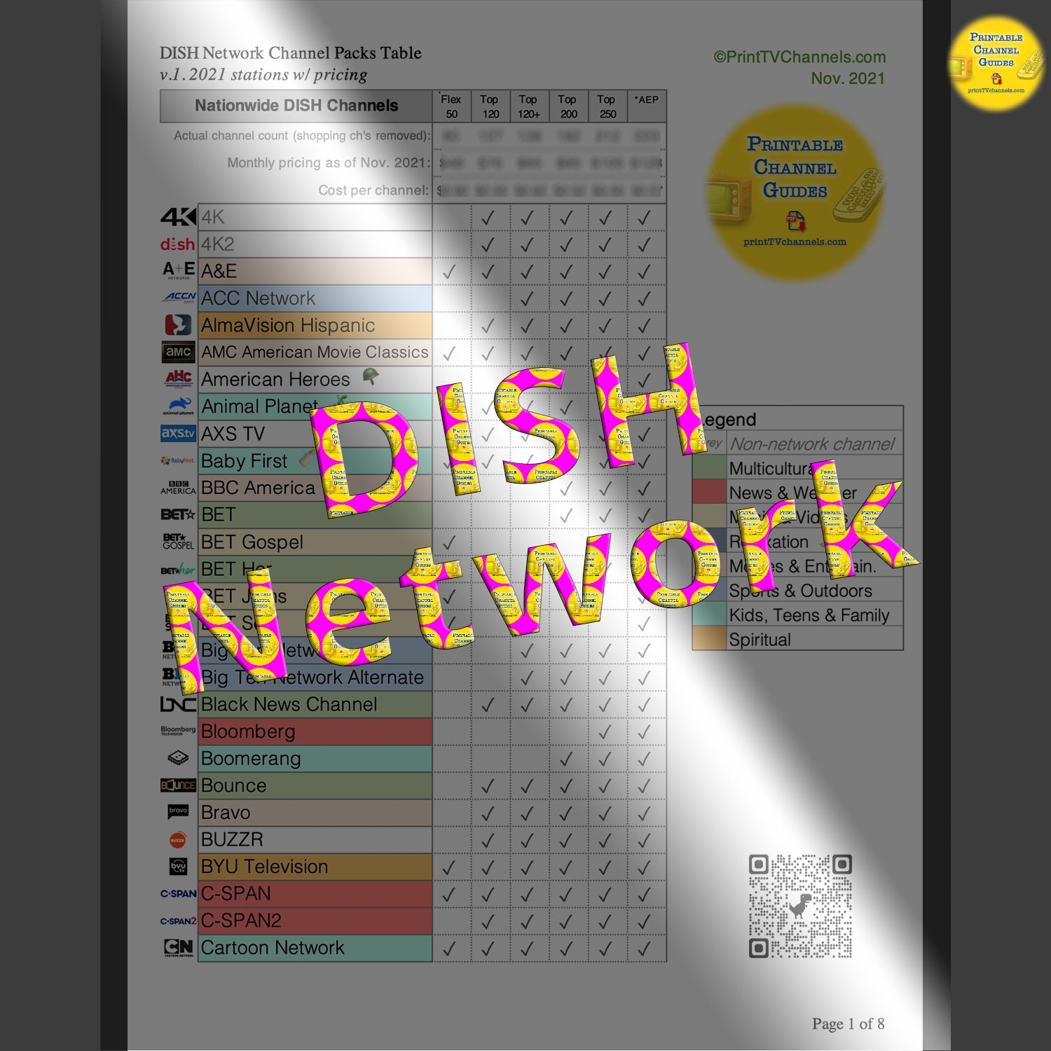 DISH Network Packages Comparison 2021 Printable Channel Guides