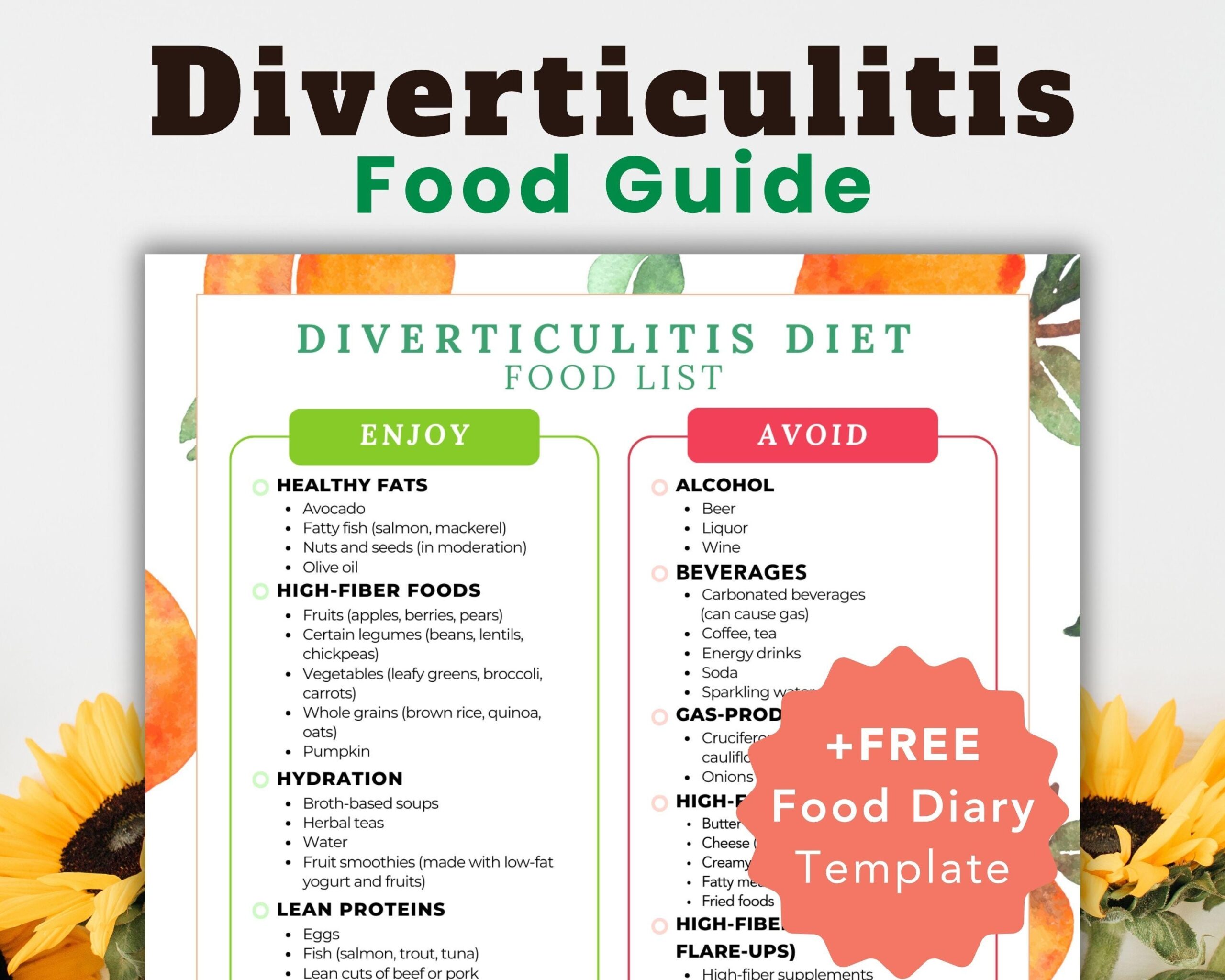 Diverticulitis Food List Diverticulitis Foods To Avoid Diverticulitis Meal Plan Diverticulitis Food Chart Printable Diet PDF Etsy