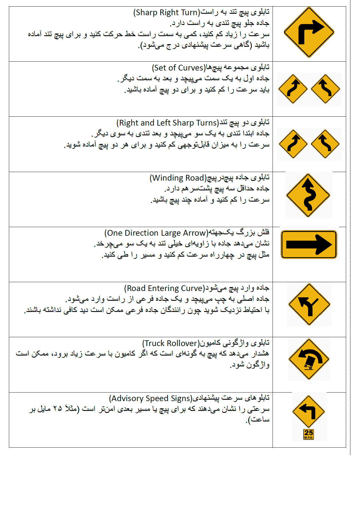 printable dmv practice test with answers california