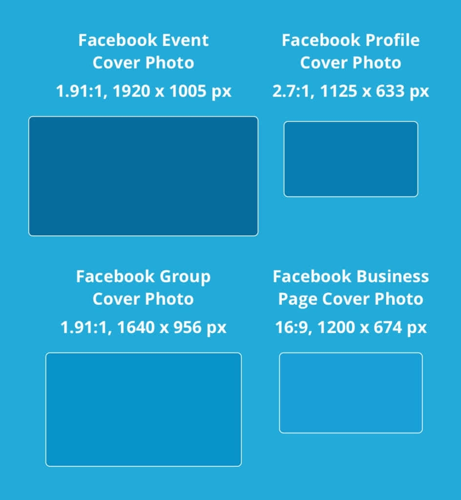 Download Facebook Event Cover Photo Template Wallpapers