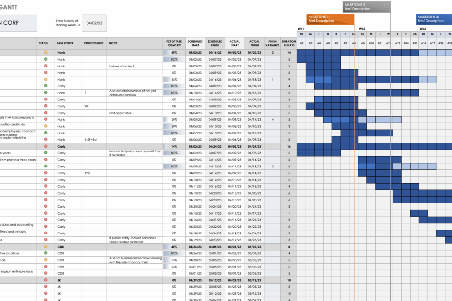 Download Free Mu0026A Templates Smartsheet