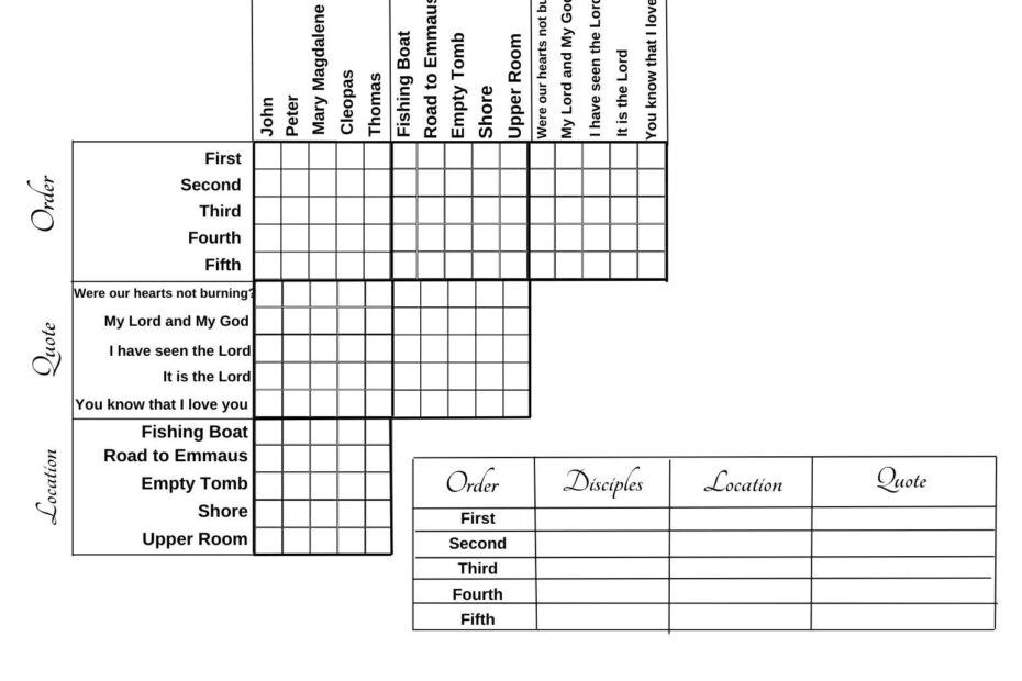 Easter Logic Puzzle Printable Logic Puzzle Games Christian Disciples Bible Instant Download
