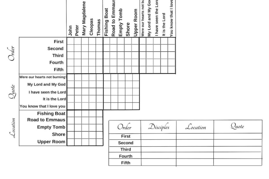Easter Logic Puzzle Printable Logic Puzzle Games Christian Disciples Bible Instant Download Etsy