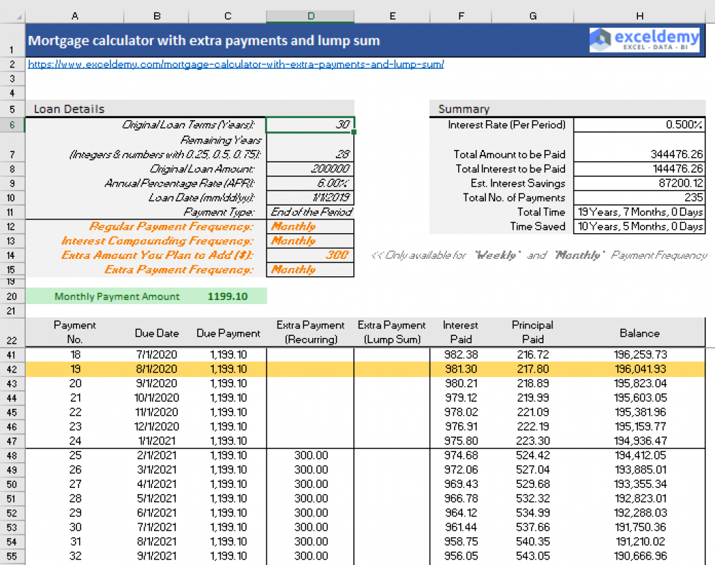 loan schedule template excel