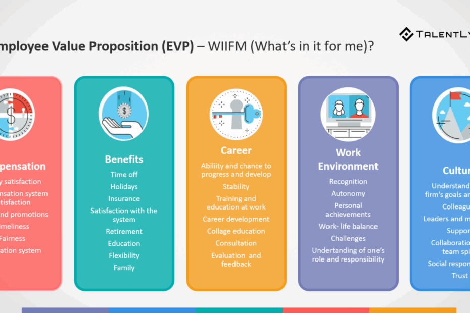 Employer Branding Strategy In 5 Steps INFOGRAPHIC Talentlyft
