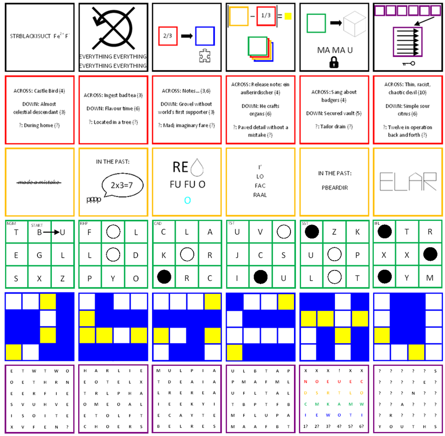 Enigmatic Puzzle GRID THIRTY SIX Puzzling Stack Exchange