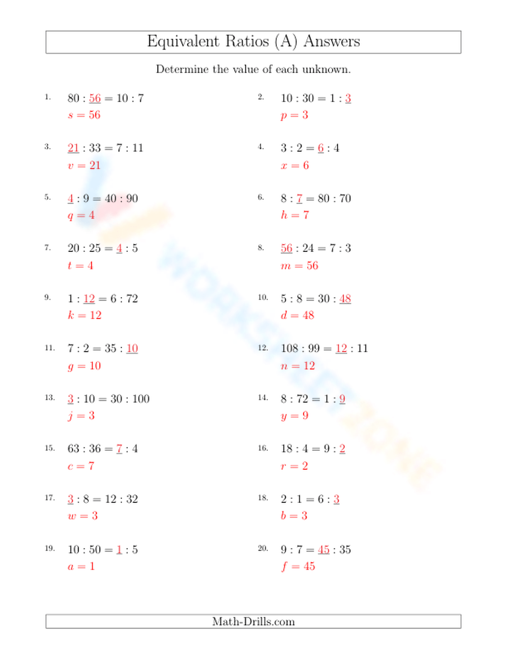 Equivalent Ratio Unknown Value 1 Worksheet Worksheets Library