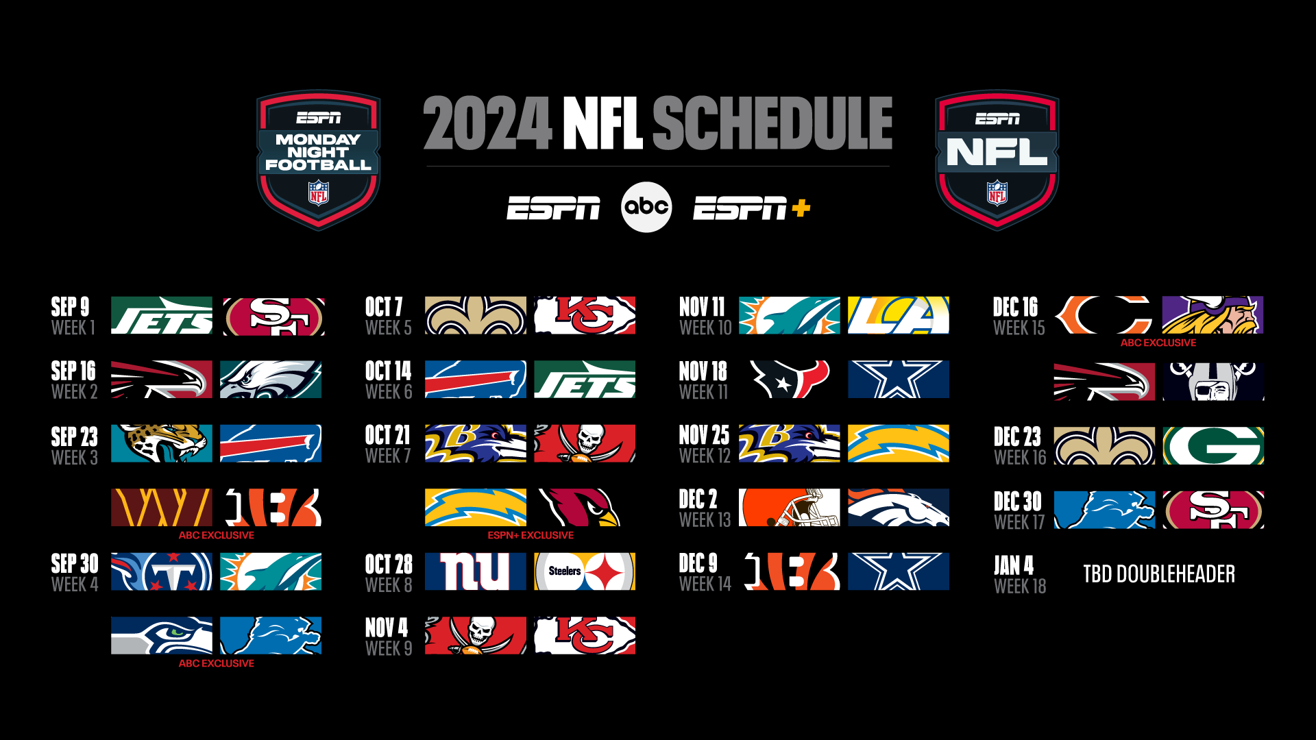 ESPN s 2024 25 Monday Night Football Schedule 25 Games Featuring 