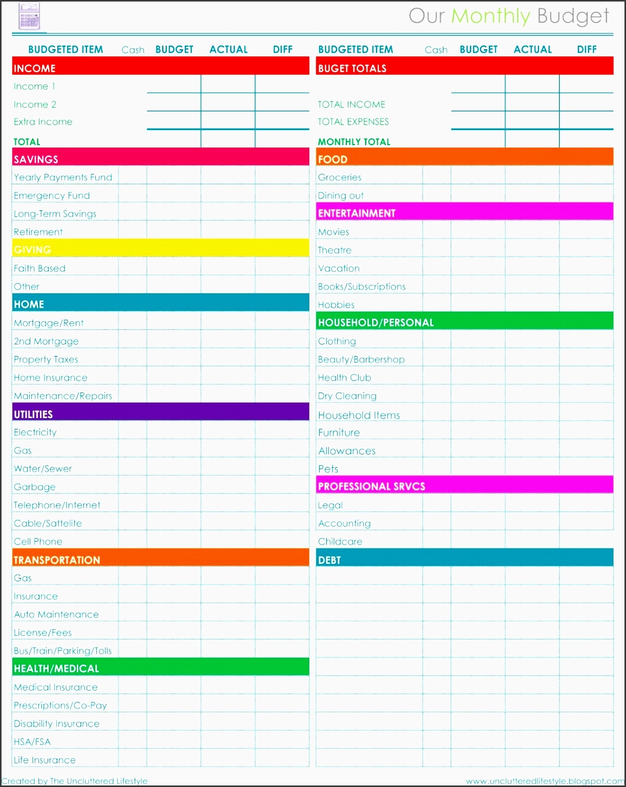 Estate Planning Checklist Ladermba