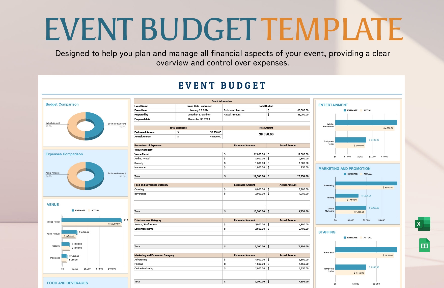 event budget template excel