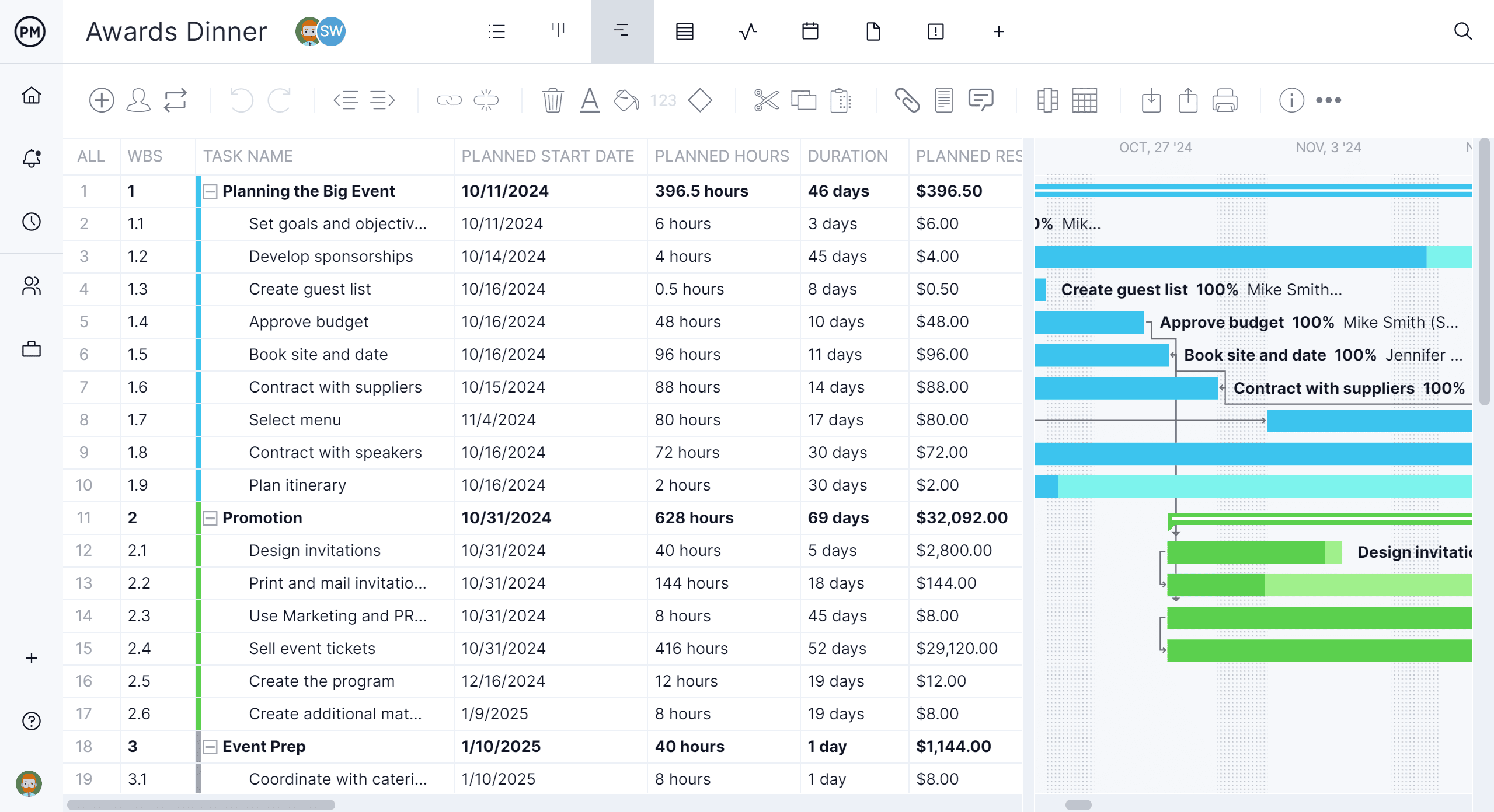 Event Plan Template ProjectManager