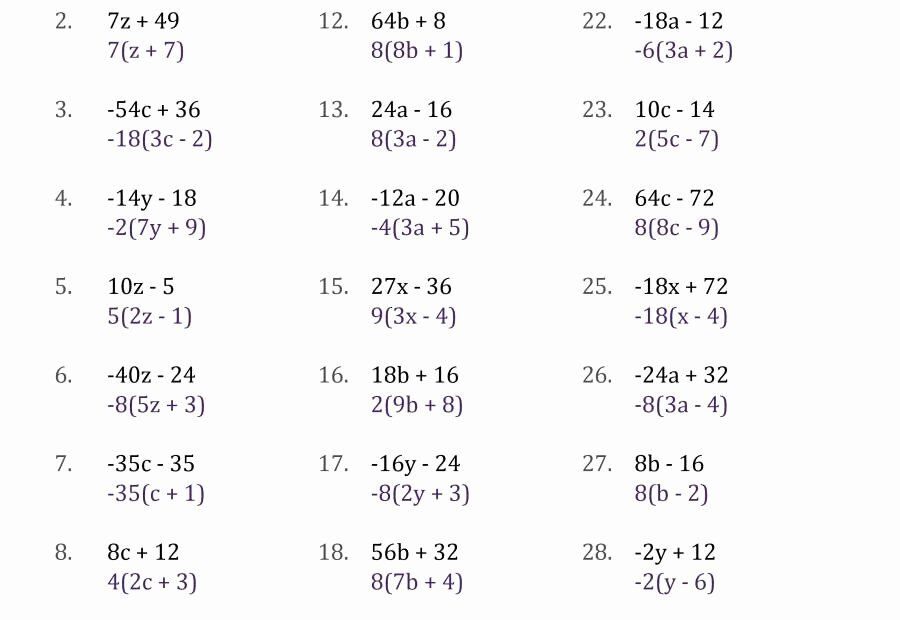Factoring Linear Expressions Worksheet Fresh Simplifying Linear Worksheets Library