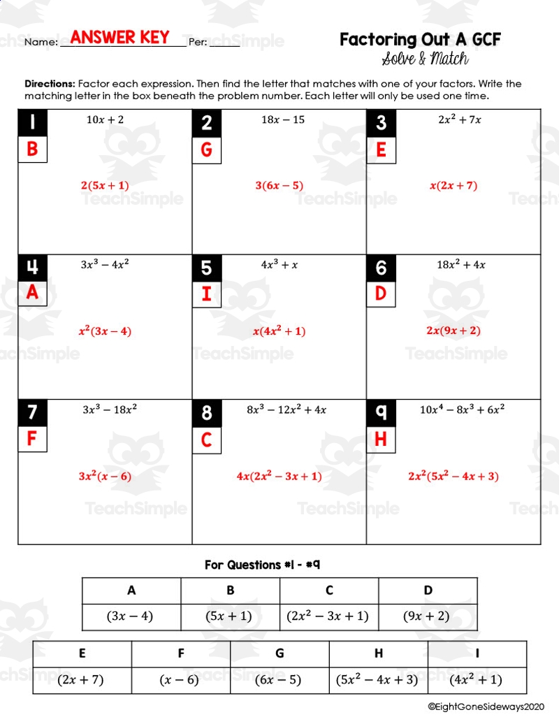 factoring greatest common factor worksheet
